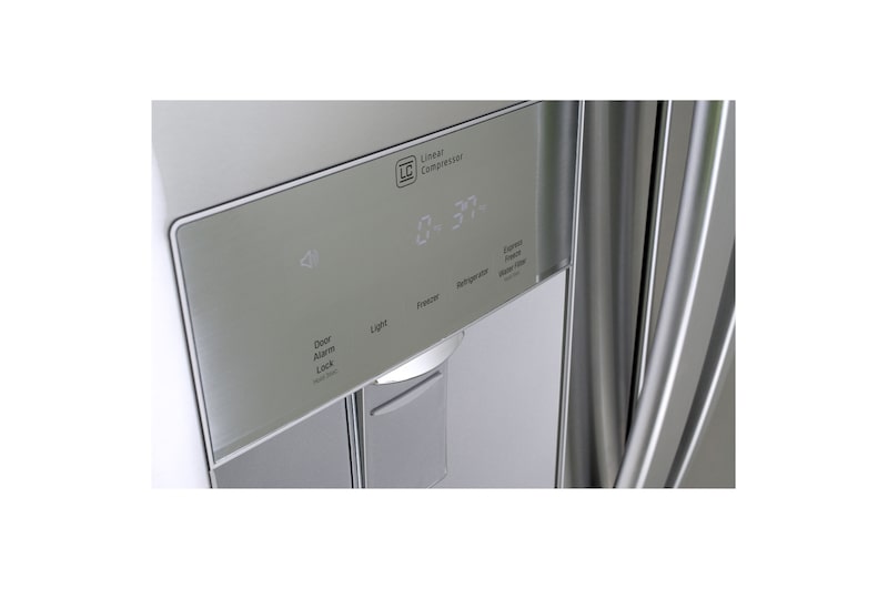 Display View