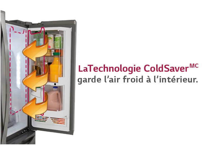 Technologie ColdSaverMC