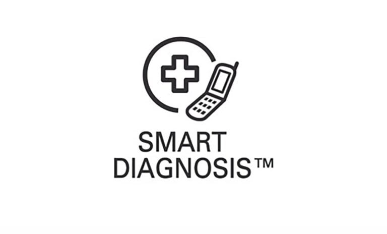 Appel, connexion, résolution