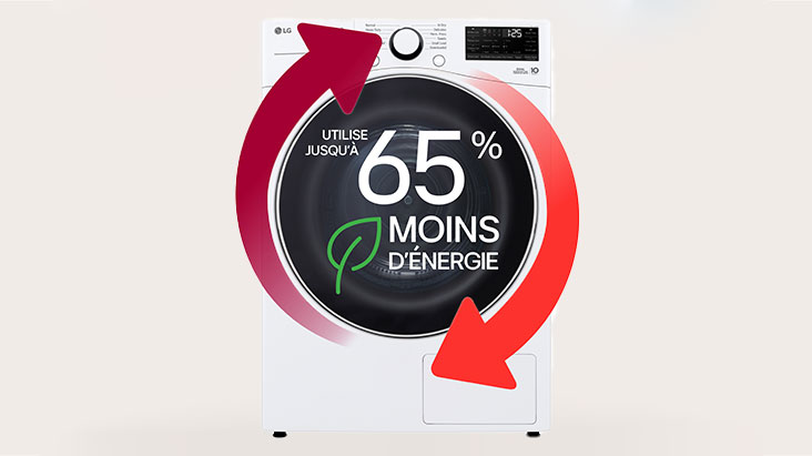 ThinQ(MD) avec Wi-Fi