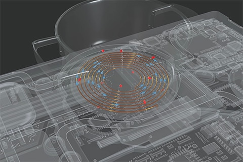 Illustration technique du processus de chauffage par induction, montrant le transfert d’énergie directement aux accessoires de cuisine pour un chauffage instantané et efficace sans chauffer la surface de cuisson elle-même.