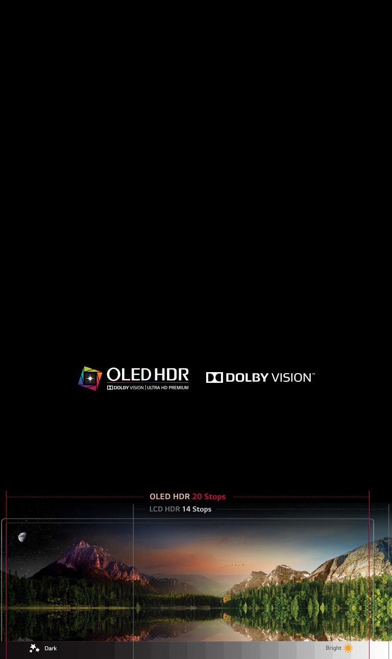 OLED HDR
