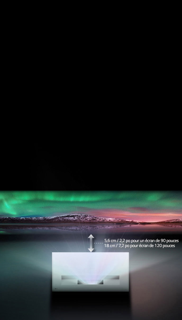 Uniquement besoin d'une longue portée?