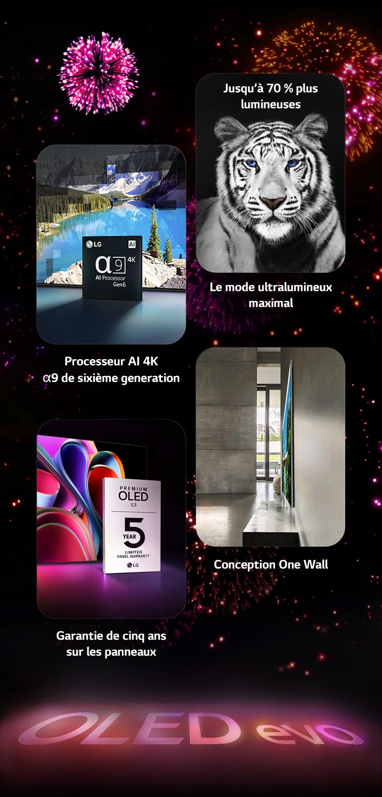 Une image présentant les principales caractéristiques du Téléviseur OLED evo G3 de LG sur un fond noir avec un feu d’artifice rose et violet. Le reflet rose du feu d’artifice sur le sol montre les mots « OLED evo ». Dans l’image, le α9 AI Processor 4K 6e génération est représenté devant l’image d’une scène de lac remastérisée avec la technologie de traitement. Une image présentant Brightness Booster Max montre un tigre avec un contraste profond et des blancs éclatants. Une image présentant la garantie de 5 ans sur le panneau montre le logo de la garantie Premium OLED G3 avec l’écran en arrière-plan. Une image présentée par One Wall Design montre le Téléviseur OLED evo G3 de LG affleurant le mur dans un espace de vie industriel gris.