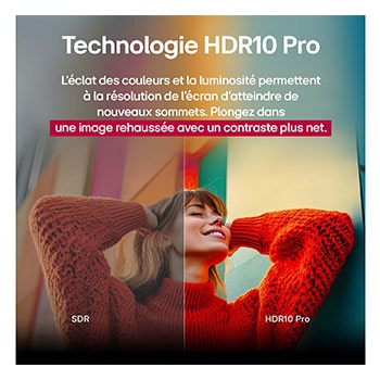 La photo d’une fille portant un pull-over rouge a été divisée en deux pour montrer le côté gauche en SDR et le côté droit en HDR10 Pro. Le côté droit de l’image est plus net et contrasté que le côté gauche. Le titre explique comment HDR10 Pro offre une qualité d’image supérieure et des contrastes plus nets. 