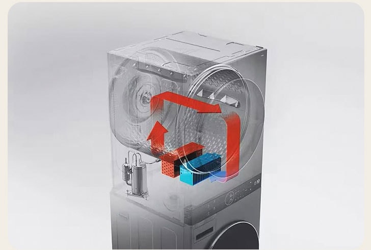Sécheuse à thermopompe DirectDrive exclusive à LG