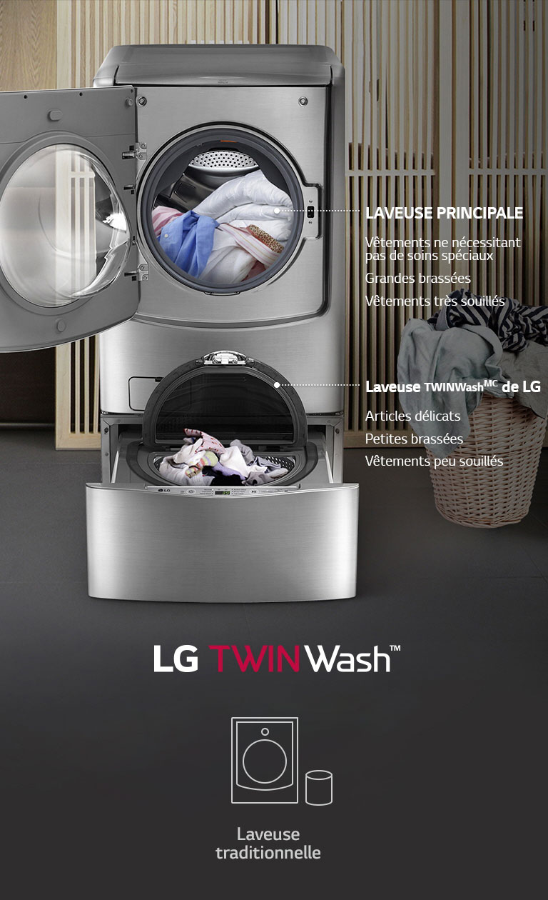 Piédestal de laveuse – Acier de Graphite - WDP4V | LG CA