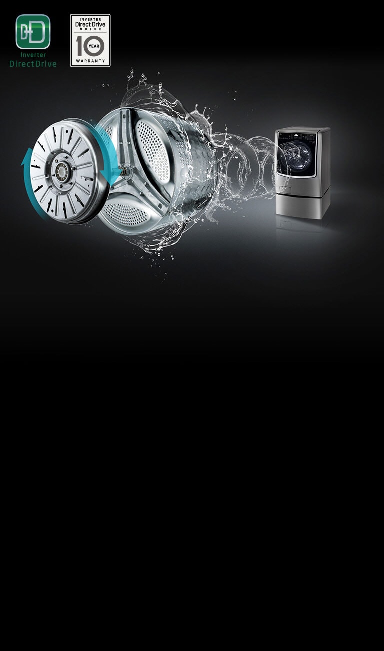 Moteur à inversion DirectDrive