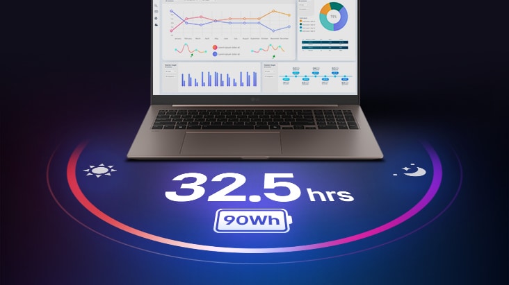 L’image montre un ordinateur portable à grammes ouverts affichant des tableaux de bord de données à l’écran, avec « 32,5 heures » et « 90Wh » sous le produit pour souligner une longue autonomie de batterie.	