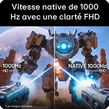 La première FHD NATIVE 1 000 Hz au monde