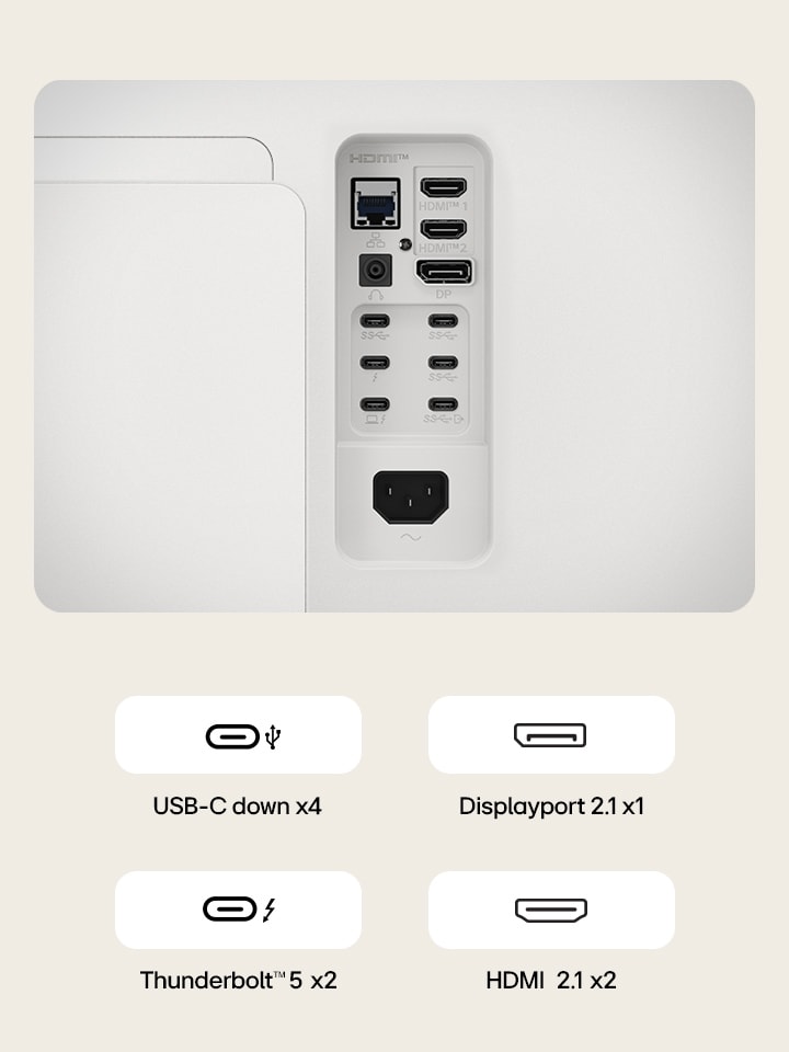 Image en gros plan des ports du moniteur UltraFine montrant les différentes possibilités de connexion par câble.