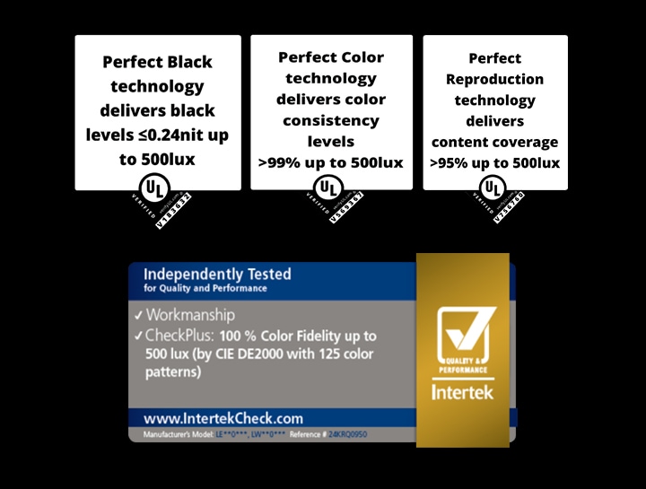 Certification UL pour Perfect Black, Perfect Color et Perfect Reproduction sur un moniteur de jeu OLED UltraGear (39GX950B)