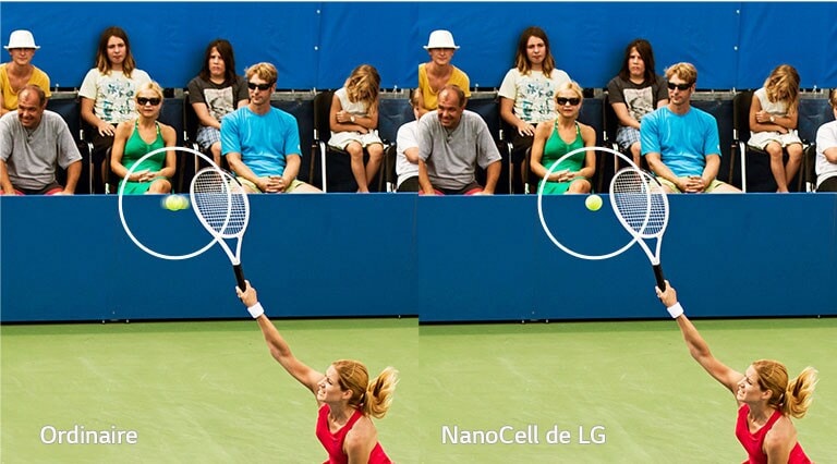 Une femme qui joue au tennis. La séquence est répétée. Le côté gauche la montre sur un téléviseur ordinaire avec des mouvements floutés et le côté droit l’affiche sur un téléviseur NanoCell de LG en images claires et nettes. 