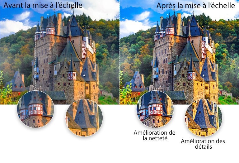 Comparaison de la qualité d’image d’un château ancien au milieu d’une forêt avec le gros plan d’un des toits avec une netteté et des détails améliorés après la mise à l’échelle.