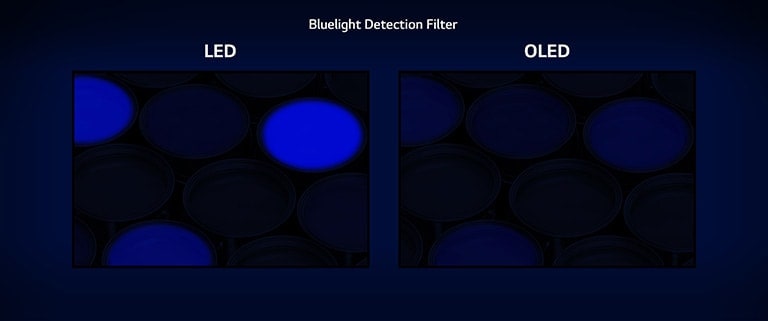 Comparaison de la lumière bleue entre un écran à DEL qui en émet beaucoup et un écran OLED qui en émet moins lors d’un test avec un filtre de détection de la lumière bleue. (Lire la vidéo)