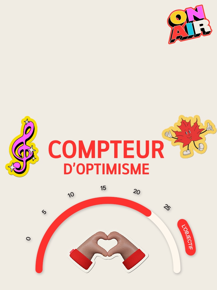 Compteur d'optimisme