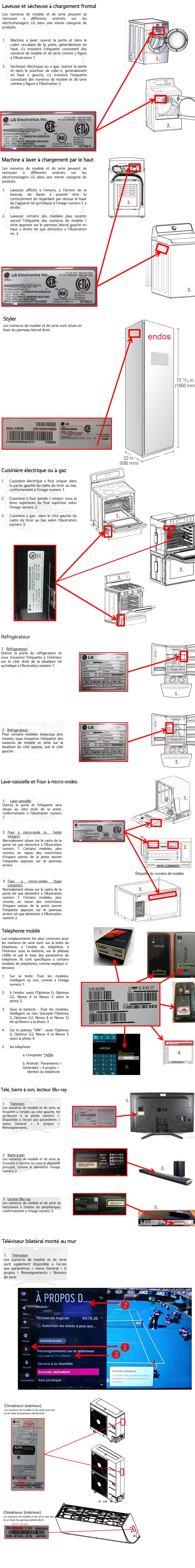 Trouver mes numéros de modèle & et de série1