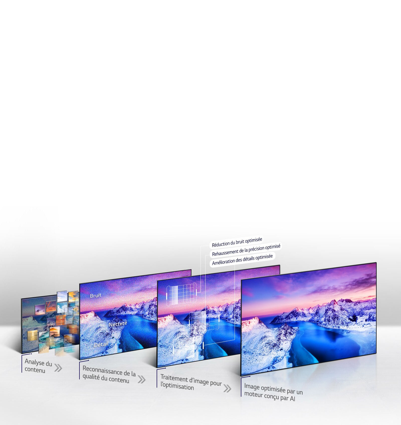 TV-Alpha7-04-AI-Picture-Desktop