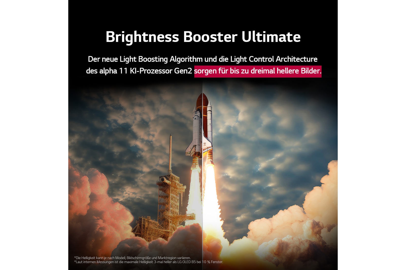 Ein Space Shuttle startet vom Boden. Die Szene ist in der Mitte geteilt, wobei eine Hälfte etwas dunkler und matter ist. Die andere Hälfte zeigt, wie hell die Raketenexplosion ist, und demonstriert, wie hell Bilder auf einem LG OLED TV-Bildschirm mit der lichtemittierenden Struktur und der Beleuchtungssteuerungsarchitektur von Brightness Booster Ultimate sein können.