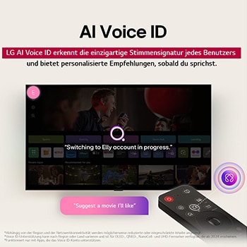 LG TV-Bildschirm mit einer AI Magic Remote im Vordergrund. Die KI-Schaltfläche ist hervorgehoben und eine Sprechblase zeigt den Text „Schlage einen Film vor, der mir gefällt“. Auf dem Bildschirm sehen wir das Benutzersymbol E, das anzeigt, dass AI Voice ID in der Lage war, den Benutzer zu identifizieren und personalisierte Empfehlungen allein auf der Grundlage seiner Stimme zu geben. 