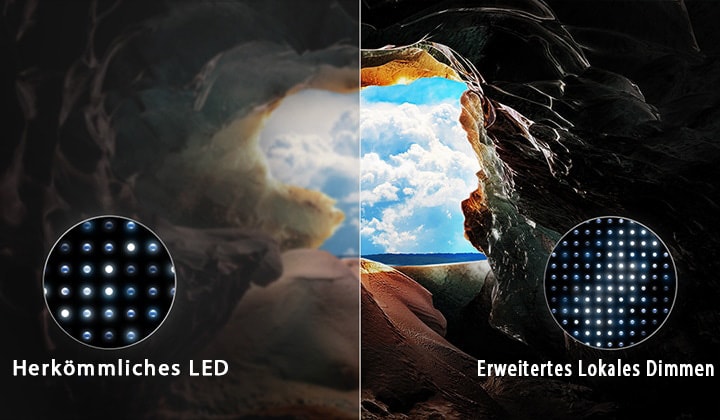 Perspektive aus dem Inneren einer Höhle mit Blick auf den Höhleneingang, wo ein blauer Himmel und der Horizont zu sehen sind. Die gesamte Szene ist in zwei Hälften geteilt, um die Möglichkeiten von QNEDs Erweitertem Lokalen Dimmen zu zeigen. Auf der einen Seite sind die Farben und Details verwaschen und das Bild wirkt matschig. Auf dem Etikett steht: Konventionelle LED. Die andere Seite hat einen tollen Schwarzwert, einen besseren Kontrast, eine höhere Helligkeit und bessere Farben. Auf dem Etikett steht „Erweitertes Lokales Dimmen“. 