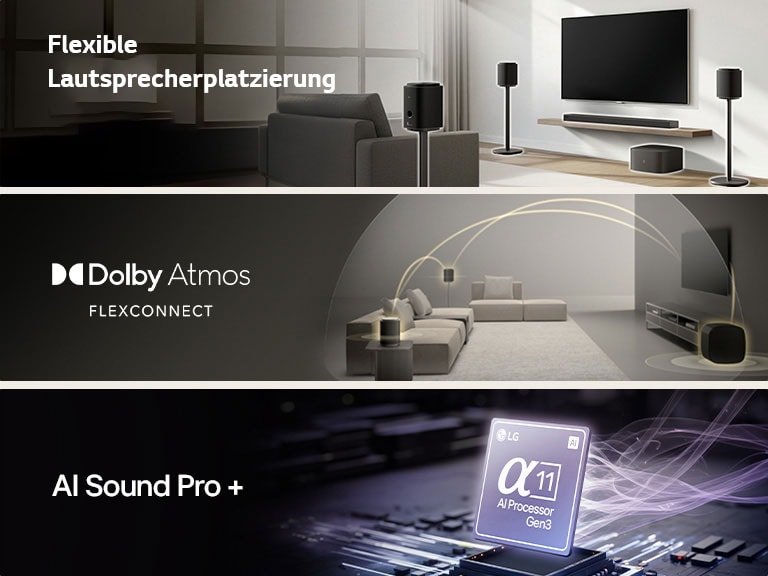 1) LG Sound Suite im Wohnzimmer platziert, was flexible Lautsprecherplatzierung für ein immersives Heim-Soundsystem demonstriert 2) LG Sound Suite mit Dolby Atmos FlexConnect-Technologie erkennt die Position jedes Lautsprechers, um Surround-Sound-Systeme zu optimieren 3) Nahaufnahme des LG Alpha 11 AI Prozessors Gen3, der leuchtet, um die AI Sound Pro+ Technologie darzustellen