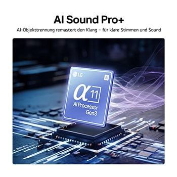 USP-Karte: AI Sound Pro+
