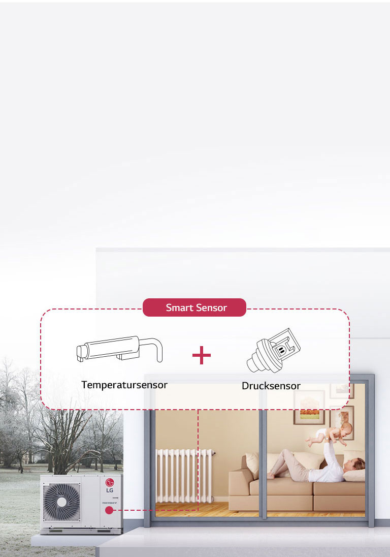 Schnell & zuverlässig Heizen dank Smart Sensor