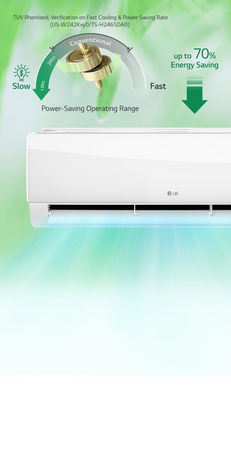 Höchste Energieeffizienz