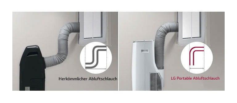 Einfache Installation