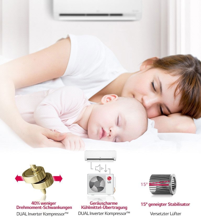 Niedriger Geräuschpegel 19 dB