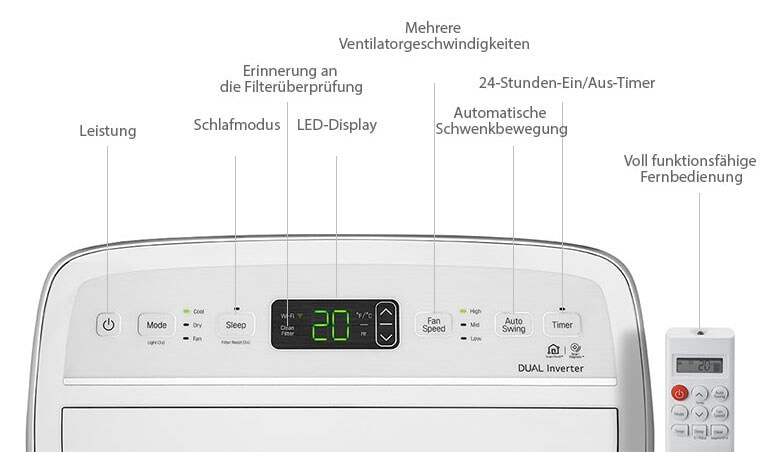 Maximale Benutzerfreundlichkeit