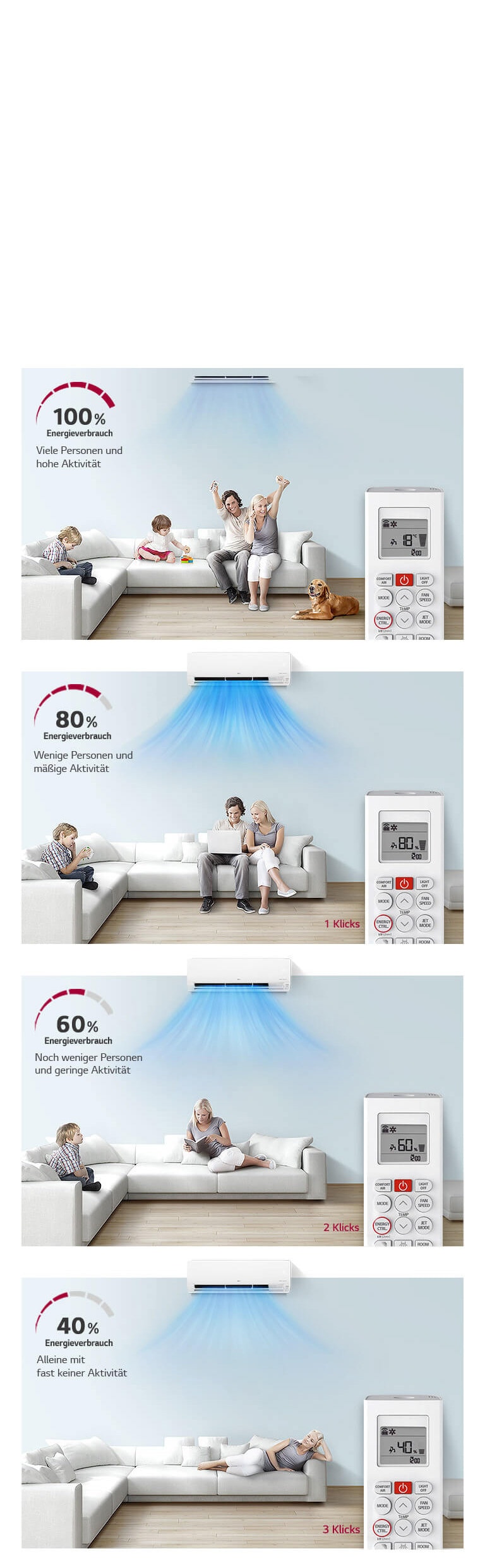Kontrollieren Sie Ihren Energieverbrauch1