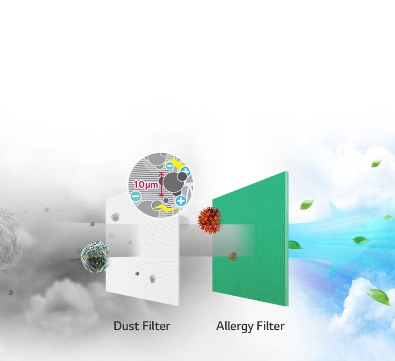 Luftfilter