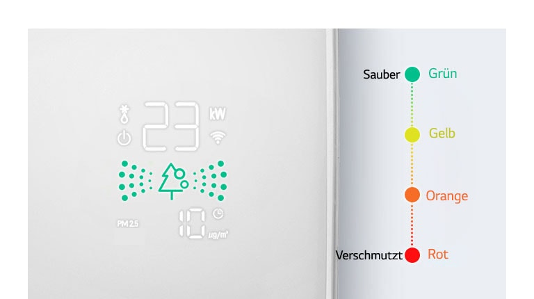 4-Farben Smart Display