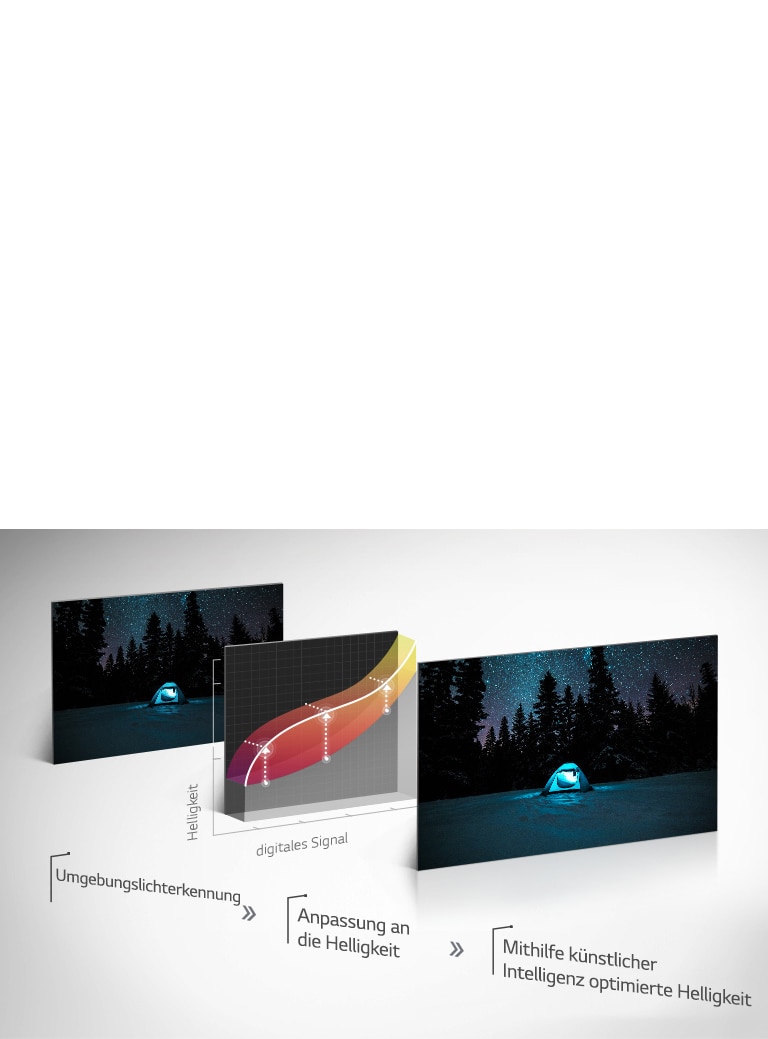 AI Brightness1