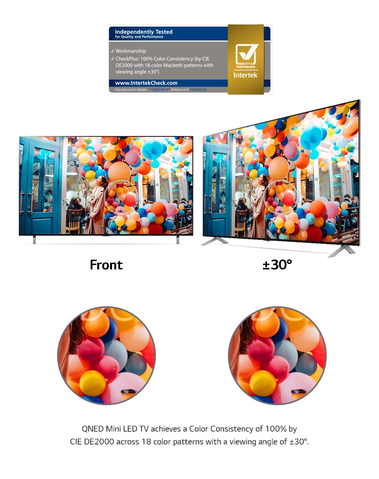 Zwei LG QNED MiniLED TVs nebeneinander zeigen ein Bild von mehrfarbigen Ballons vor einem Café, einmal von vorn und einmal aus einem abgewinkelten Betrachtungswinkel. Die Wiedergabe bleibt aus beiden Blickwinkeln gleich lebendig und präzise.