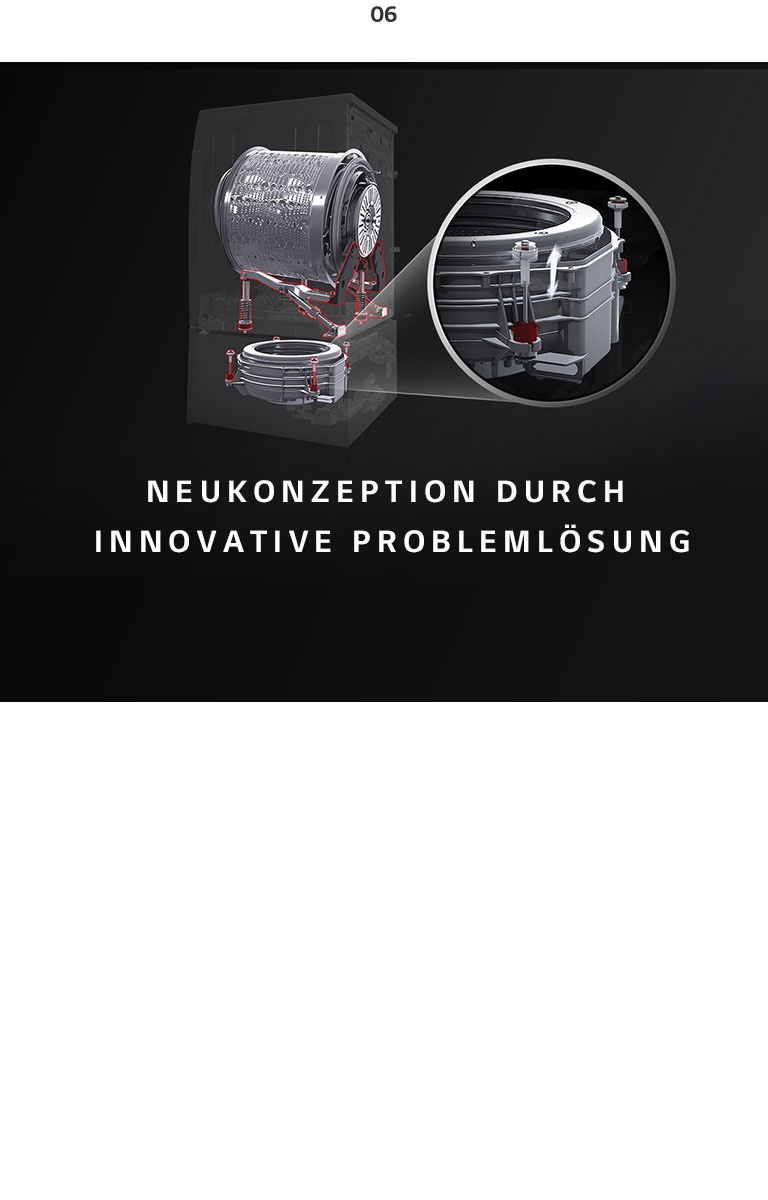 D07_Global_TWINWash24_2018_Feature_Story_07_01_Innovation_D_15012019