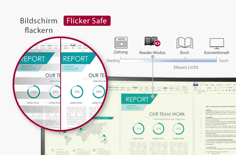 Abbildung Flicker Safe und Reader-Modus