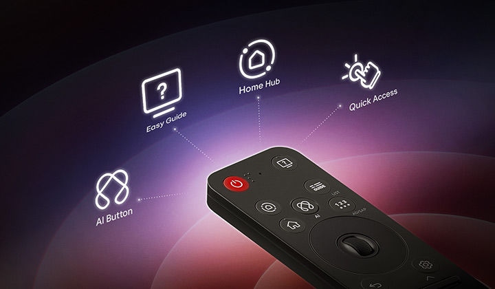 Nahaufnahme der leuchtenden LG AI Magic Remote-Fernbedienung mit vier Symbolen, die aus ihr hervorgehen: AI Button, Easy Guide, Home Hub und Quick Access.