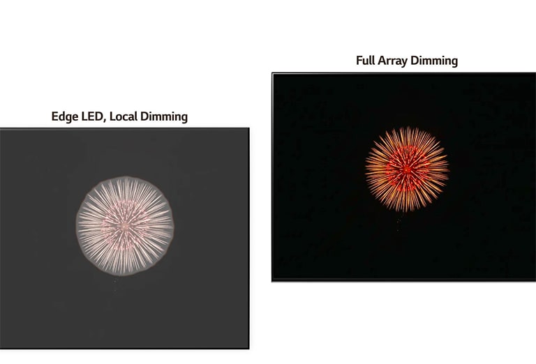 Vergleich von Edge LED mit Local Dimming links mit Halo-Effekt und Full Array Dimming rechts mit tieferem Schwarz und weniger Halo (Video abspielen).