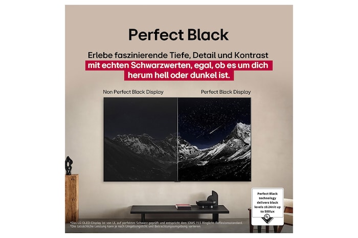 Ein Wohnzimmer mit einem an der Wand montierten LG OLED-Fernseher. Auf dem Fernseher ist eine Bergkette vor einem dunklen Abendhimmel voller Sterne zu sehen. Diese Szene ist in zwei Hälften geteilt. Die eine Seite zeigt eine trübe, graue Version der Landschaft mit der Bezeichnung Non Perfect Black Display. Auf der anderen Seite ist ein angenehmeres Bild mit einem größeren Dynamikbereich von Schwarz und Weiß zu sehen. Dies ist mit Perfect Black Display gekennzeichnet. Auch die Logo-Zertifizierung ist sichtbar: Perfect Black Technology liefert Schwarzwerte von 0,24 nit oder weniger bis zu 500 Lux. 