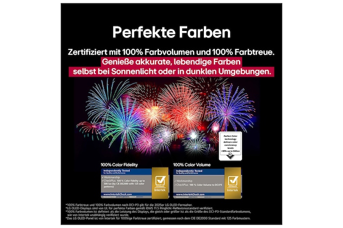 Ein schillerndes und farbenfrohes Feuerwerk ist auf einem Fernsehbildschirm zu sehen. Das Logo einer Zertifizierung ist sichtbar, die Perfect Color Technology liefert Farbkonsistenzwerte von mehr als 99 % bei bis zu 500 Lux. Intertek-Zertifizierungen, die unabhängige Tests belegen, sind ebenfalls sichtbar.