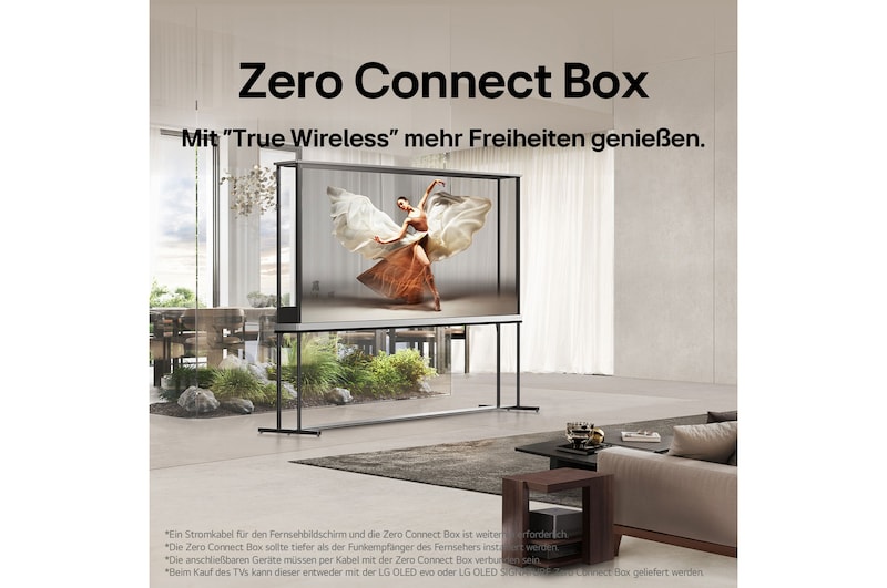 Rückansicht einer Zero Connect Box.