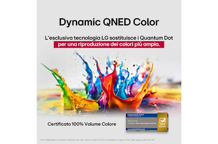 Dynamische QNED Farbe