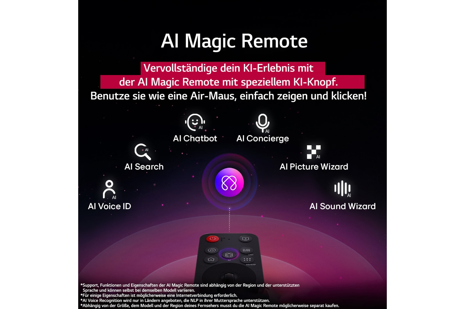 LG AI Magic Remote mit hervorgehobener KI-Schaltfläche. Rundherum befinden sich die verschiedenen Funktionen, auf die ein Benutzer über die Schaltfläche zugreifen kann. AI Voice ID, AI Search, AI Chatbot, AI Concierge, AI Picture Wizard, AI Sound Wizard. Der Text erklärt, dass die LG AI Magic Remote dein KI-Erlebnis mit einer speziellen KI-Schaltfläche vervollständigt und wie eine Maus in der Luft verwendet werden kann. Einfach zeigen und klicken.