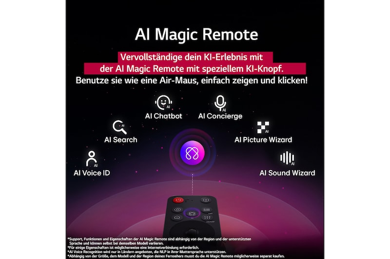 LG AI Magic Remote mit hervorgehobener KI-Schaltfläche. Rundherum befinden sich die verschiedenen Funktionen, auf die ein Benutzer über die Schaltfläche zugreifen kann. AI Voice ID, AI Search, AI Chatbot, AI Concierge, AI Picture Wizard, AI Sound Wizard. Der Text erklärt, dass die LG AI Magic Remote dein KI-Erlebnis mit einer speziellen KI-Schaltfläche vervollständigt und wie eine Maus in der Luft verwendet werden kann. Einfach zeigen und klicken.