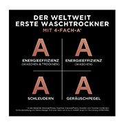 LG SIGNATURE Waschtrockner mit 1.600 U./Min. | 12 kg | 7 kg Trocknen | EEK A | Steam | Inverter DirectDrive®️, LSWD100X