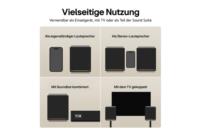 USP-Karte: Vielseitig nutzbar