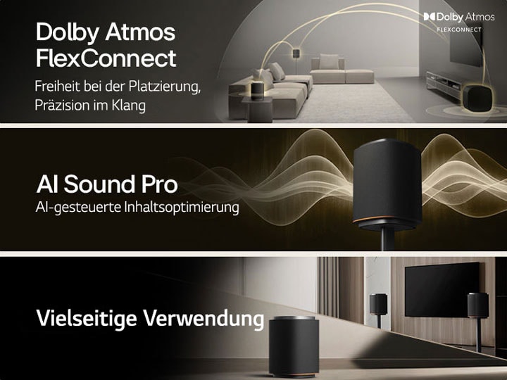 1) LG Sound Suite im Wohnzimmer platziert, was flexible Lautsprecherplatzierung für ein immersives Heim-Soundsystem demonstriert 2) LG Sound Suite mit Dolby Atmos FlexConnect-Technologie erkennt die Position jedes Lautsprechers, um Surround-Sound-Systeme zu optimieren 3) Nahaufnahme des LG Alpha 11 AI Prozessors Gen3, der leuchtet, um die AI Sound Pro+ Technologie darzustellen
